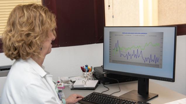 Epidemiología