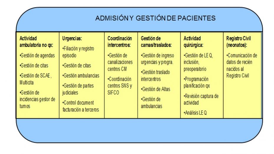 Imagen  descriptiva del texto