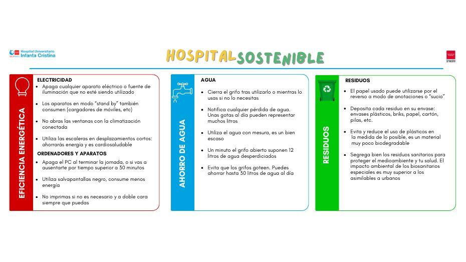 Consejos para hacer un hospital más sostenible y respetuoso con el medio ambiente