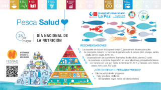 Día Nacional de la Nutrición