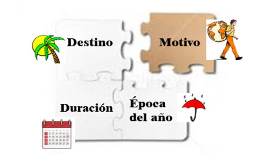 Unidad del viajero. puzzle