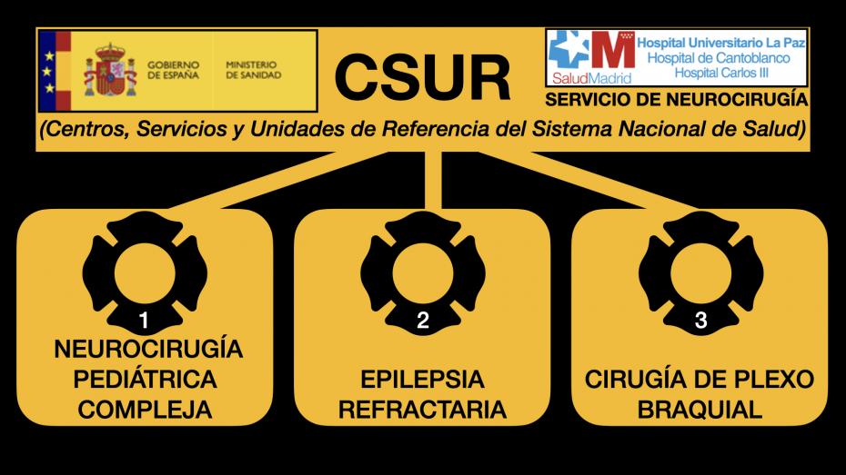 Baclofeno Precio España