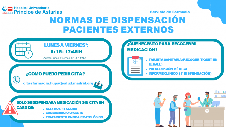 Horario y normas de dispensación para pacientes externos en farmacia