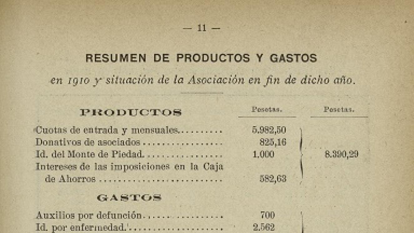Memoria 1910