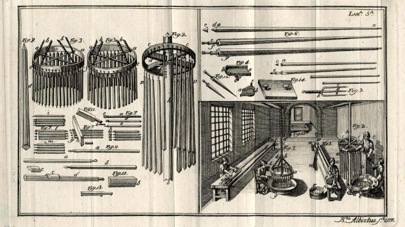 Proceso de fabricación de velas