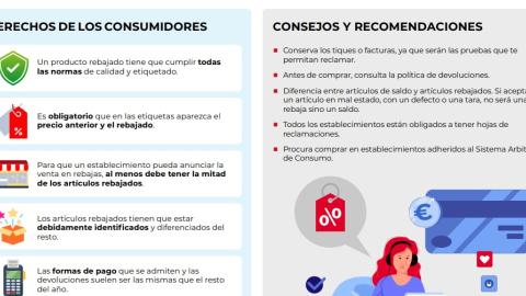 rebajas_infografia_imagen