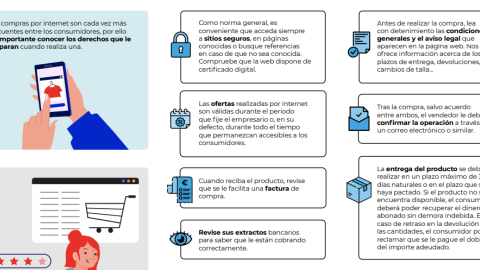 compras_internet_imagen