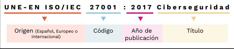 código UNE