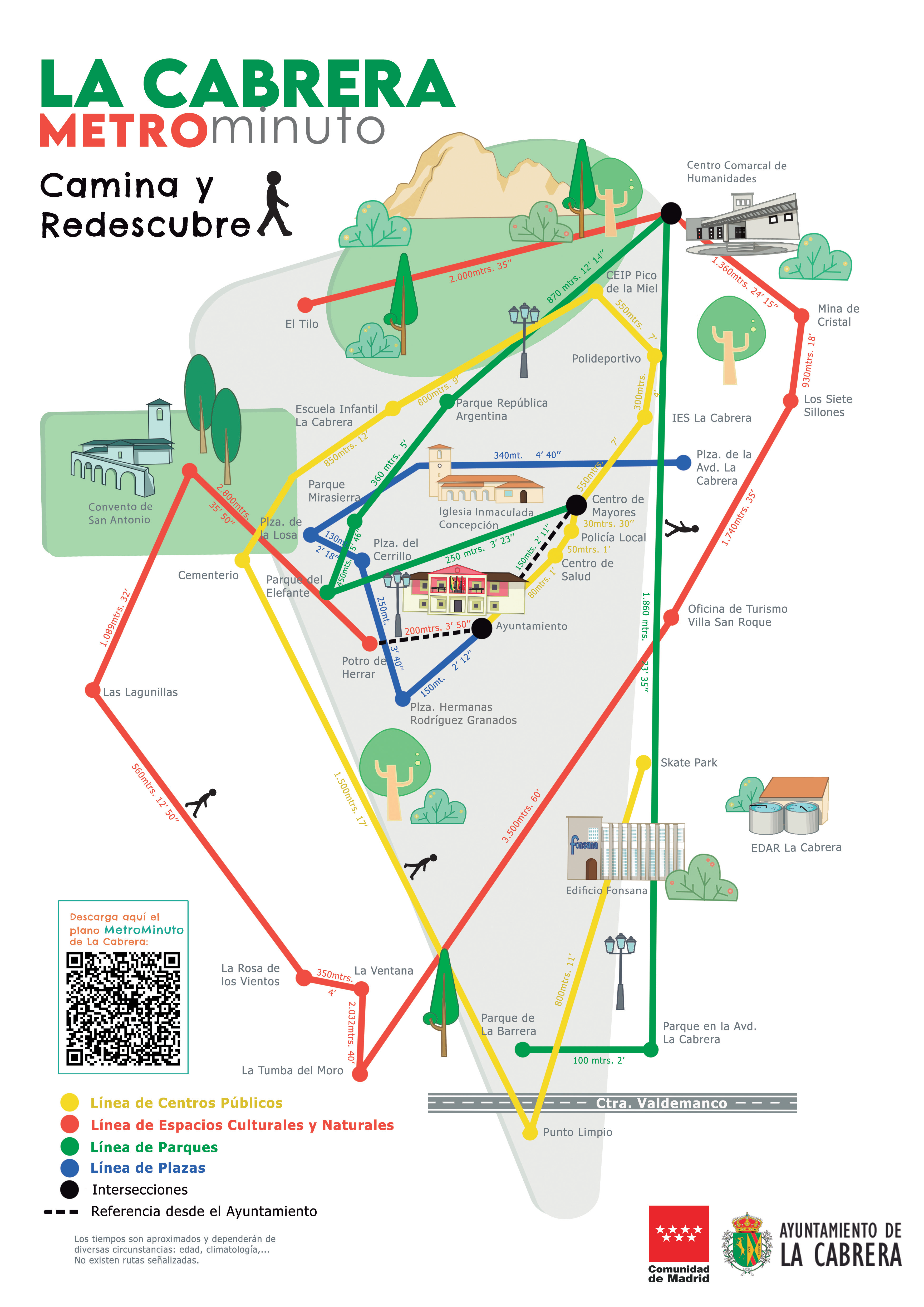 MAPA METROMINUTO LA CABRERA