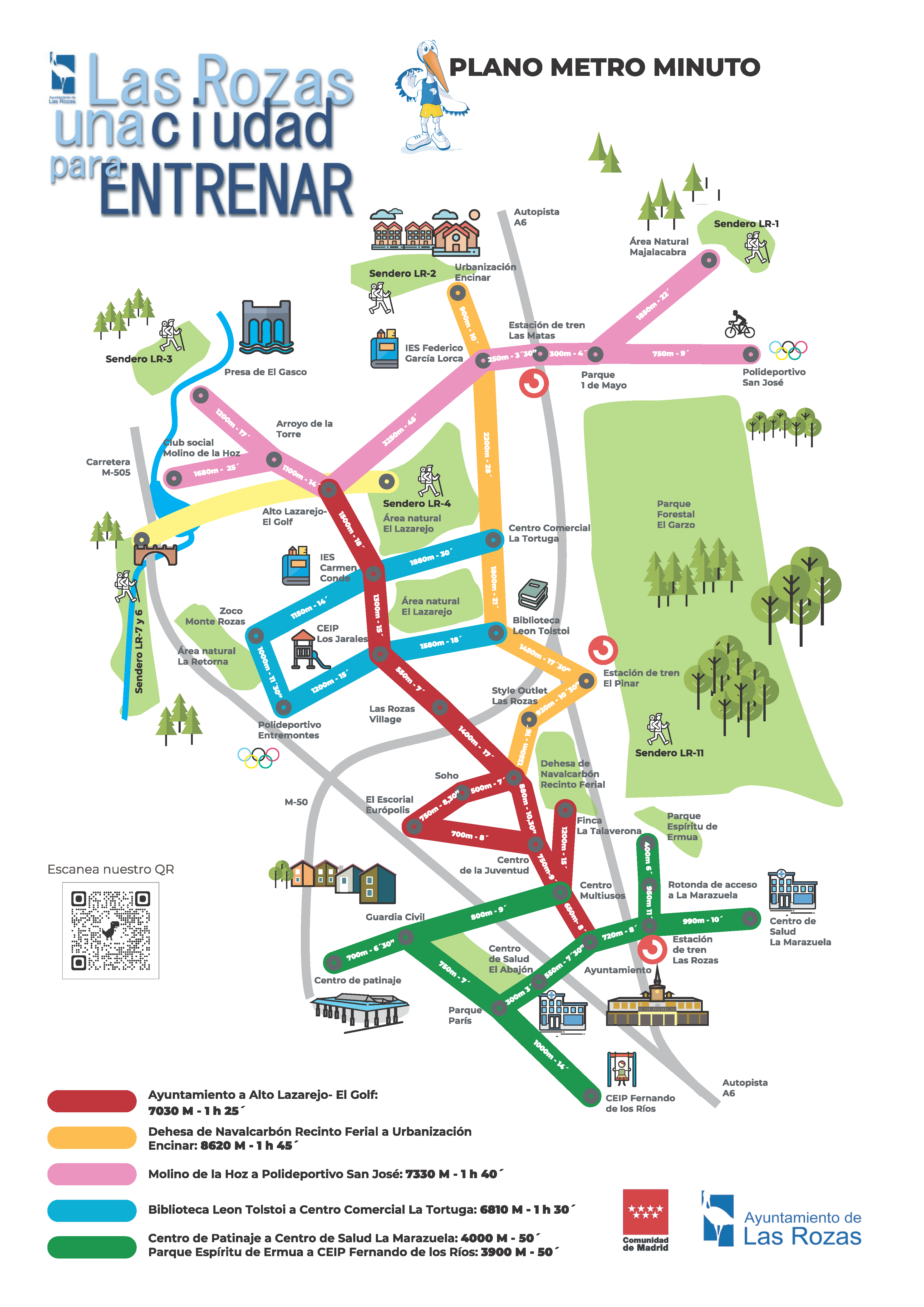 Metrominuto Las Rozas