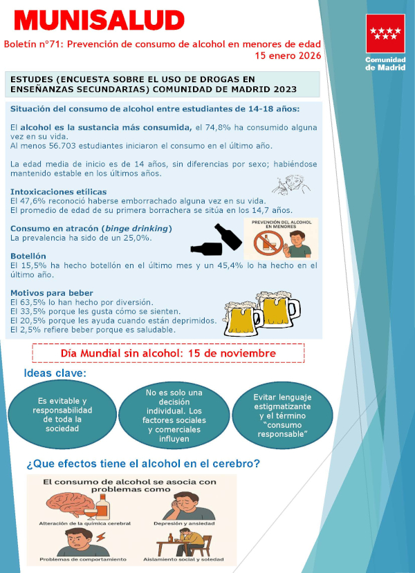 Portada con texto informativo