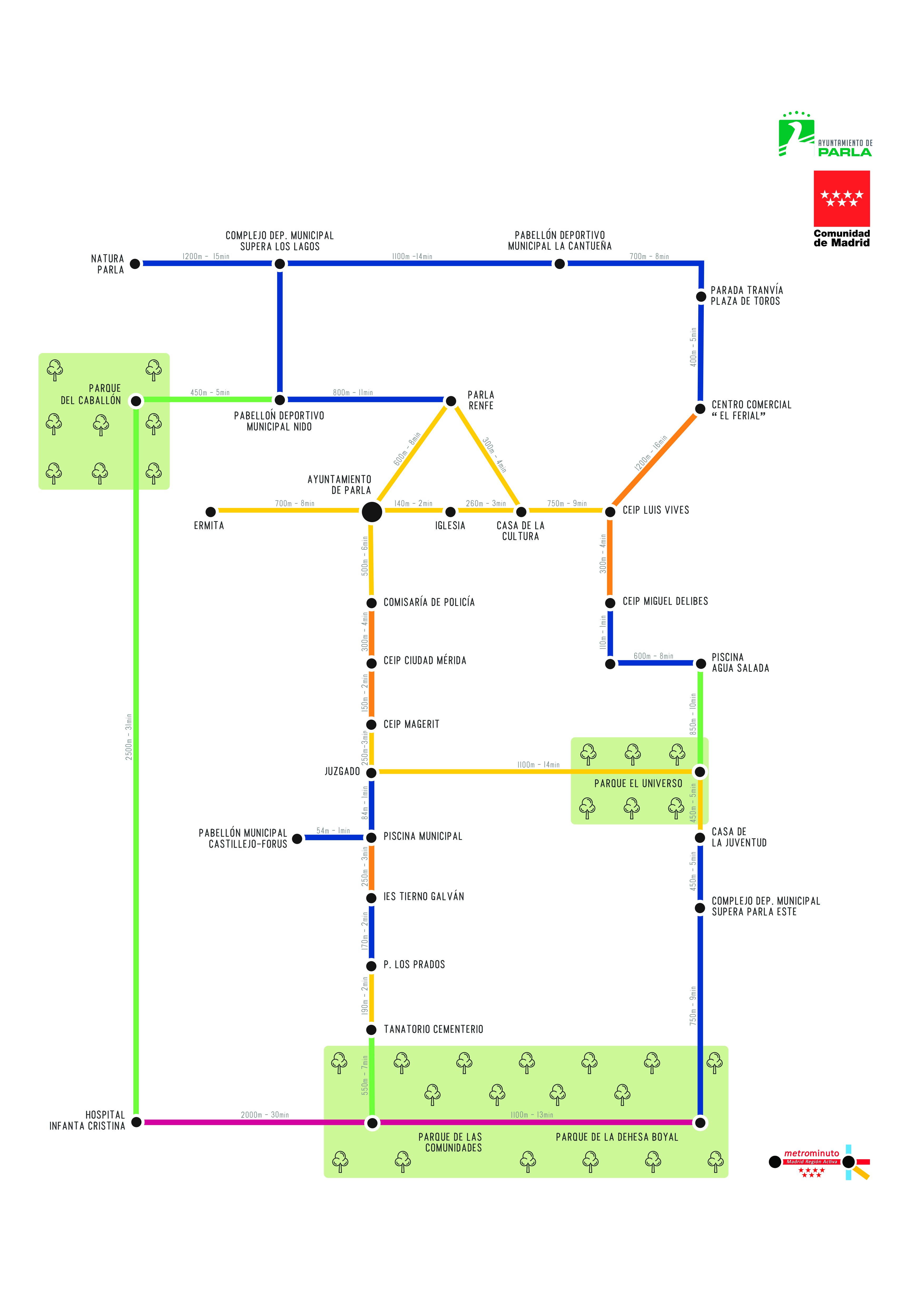 PARLA METROMINUTE