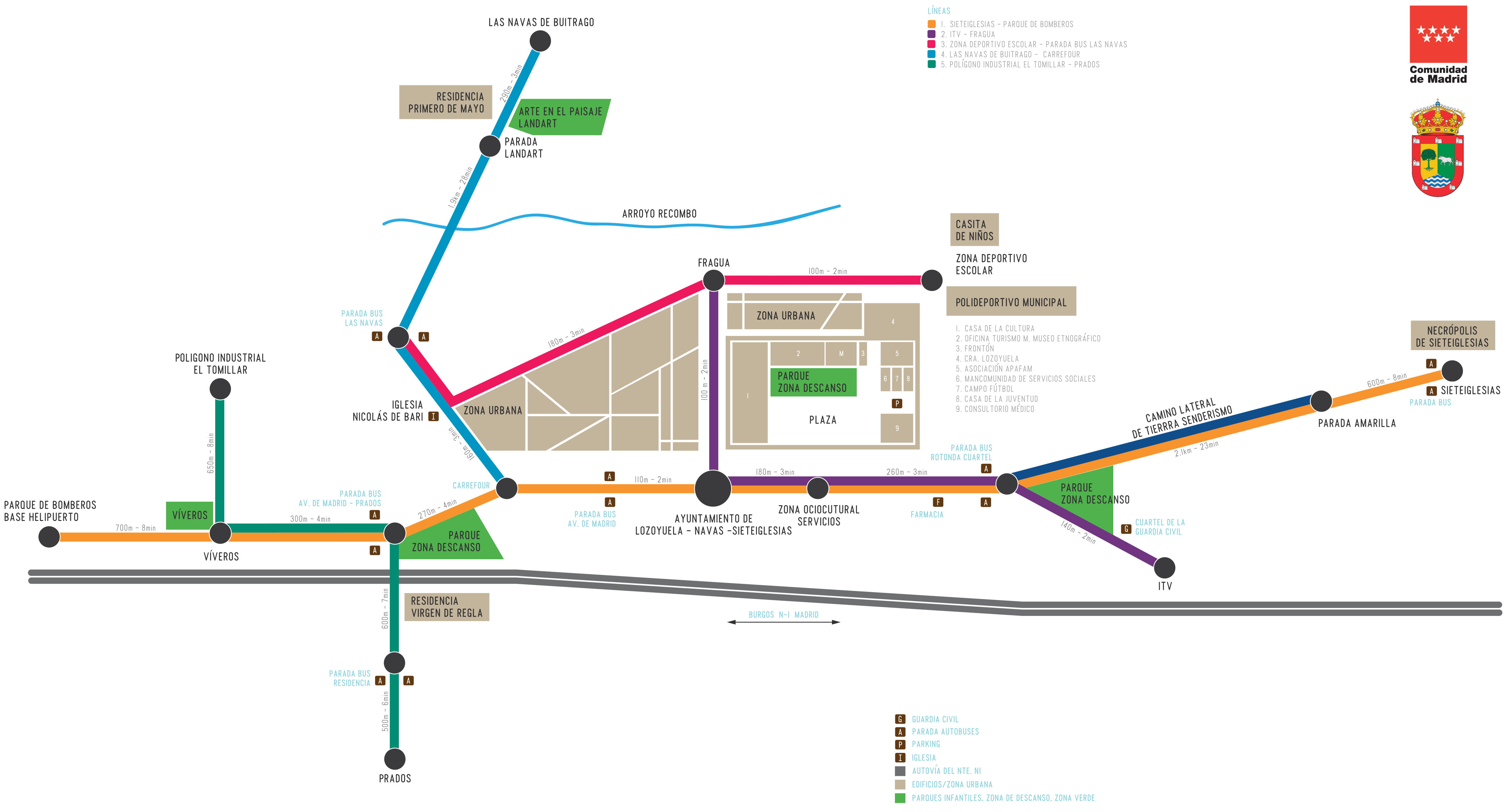 METROMINUTE GUADARRAMA
