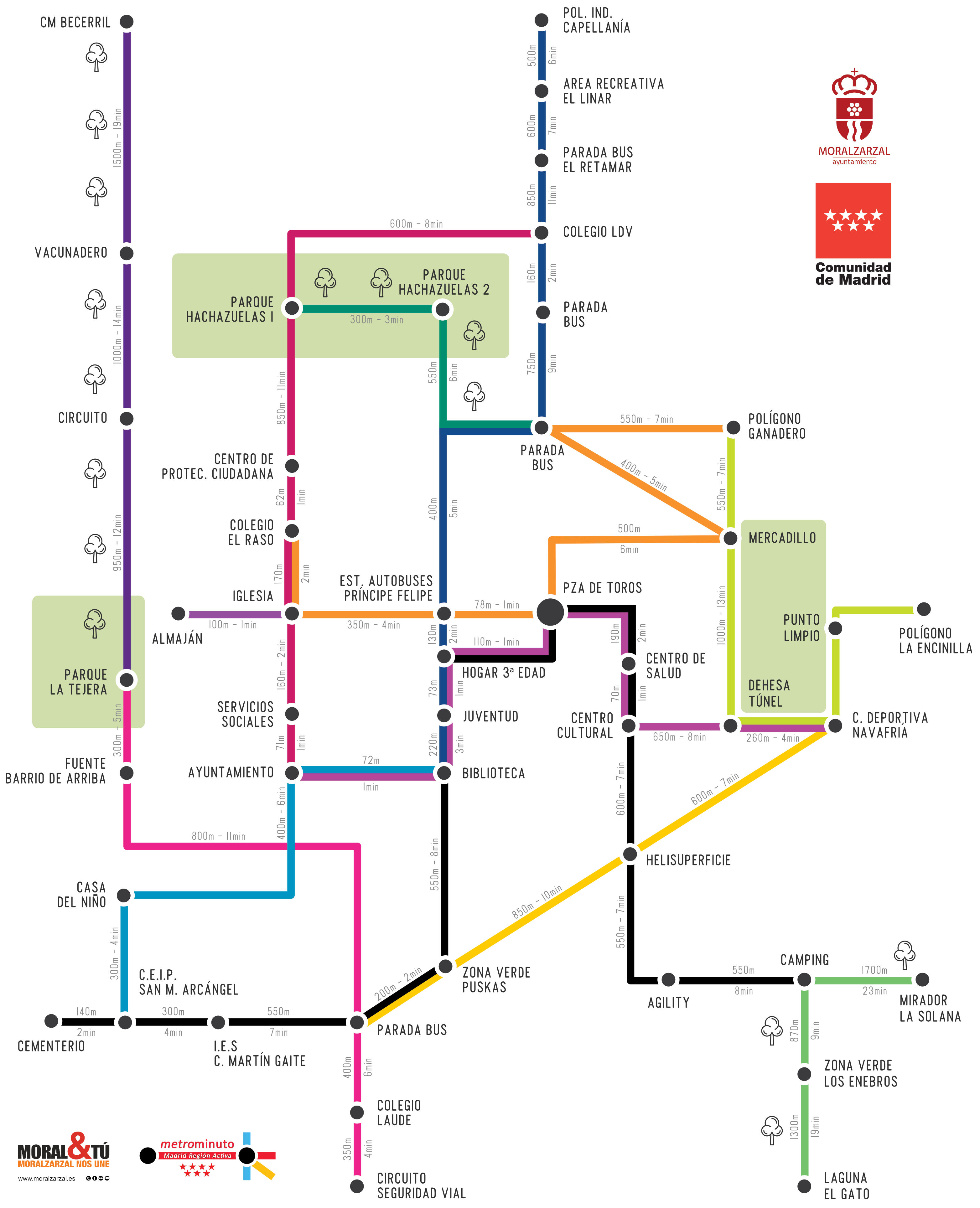 METROMINUTO MORALZARZAL