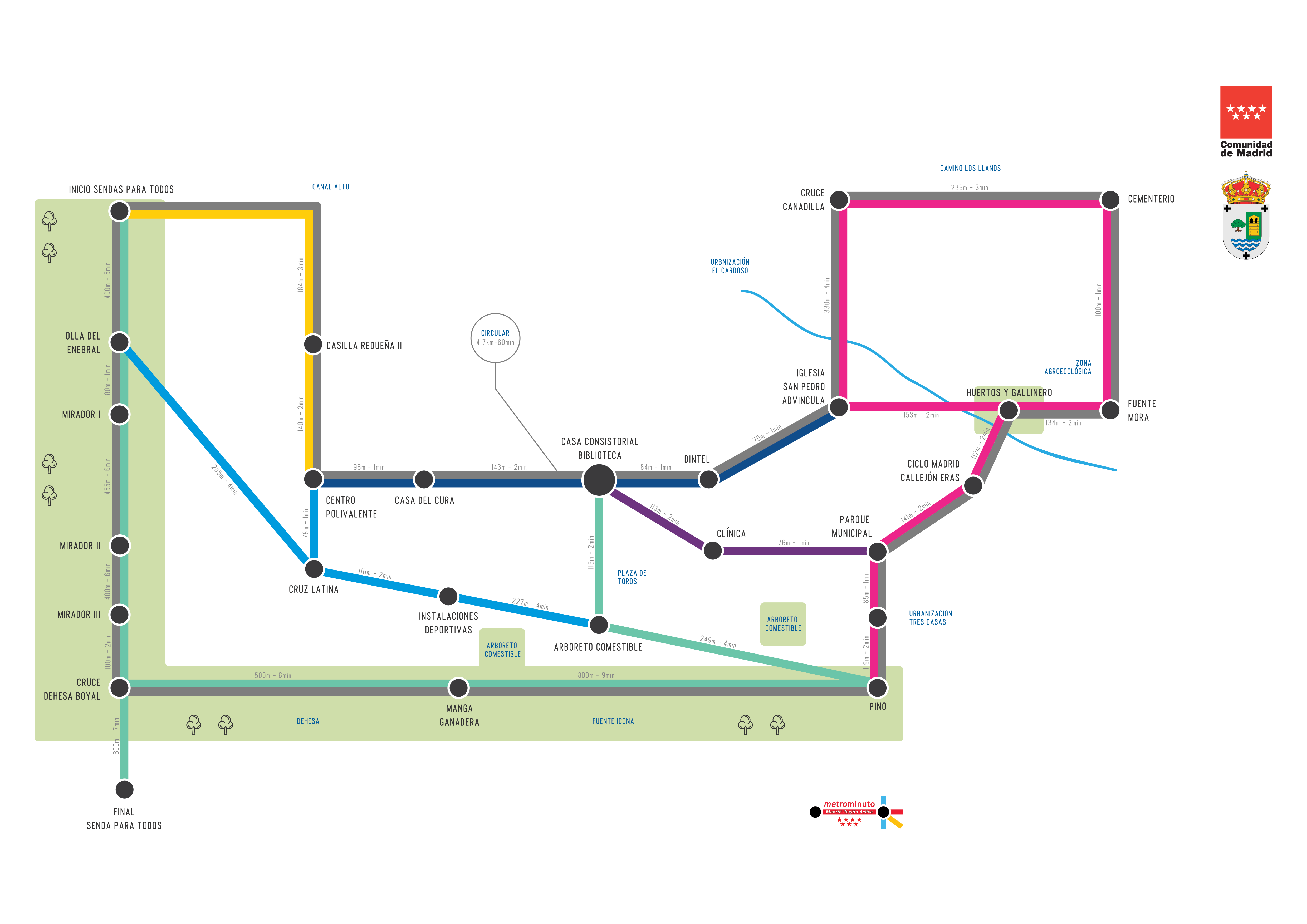 METROMINUTO REDUEÑA