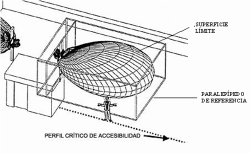 Imagen del paralelepípedo de protección de una antena de telefonía móvil