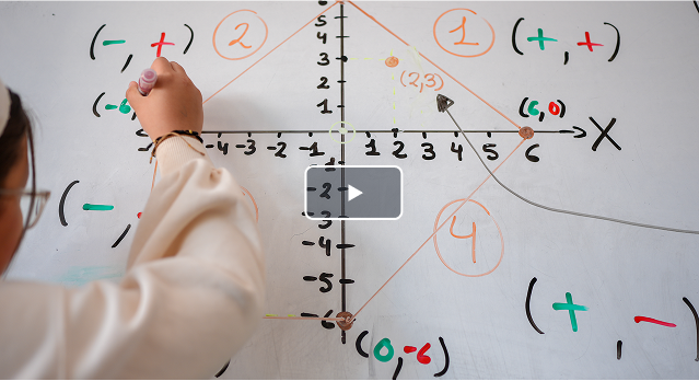 Una mujer realizando una formula matemática en una pizarra