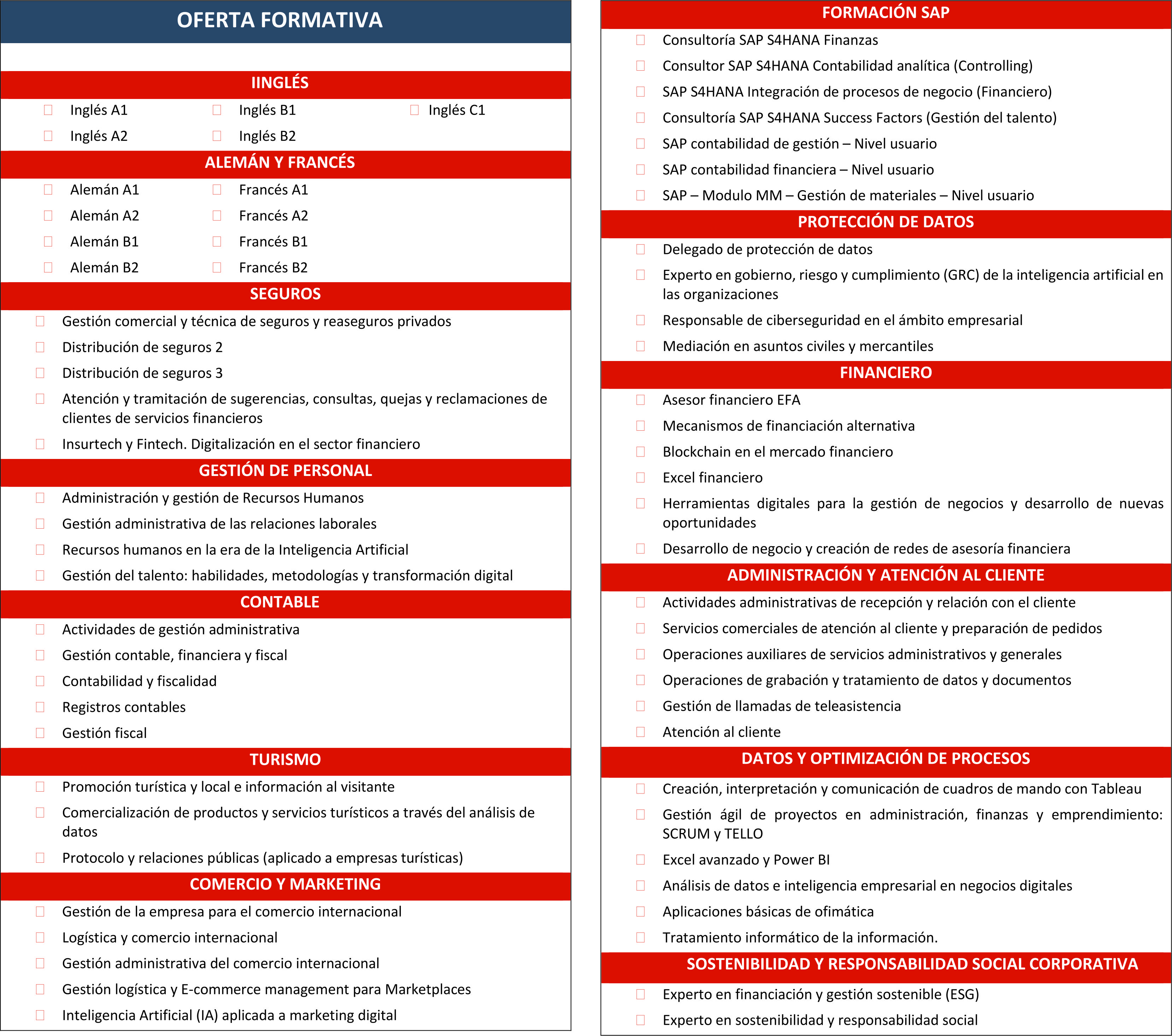 Oferta formativa Fuencarral