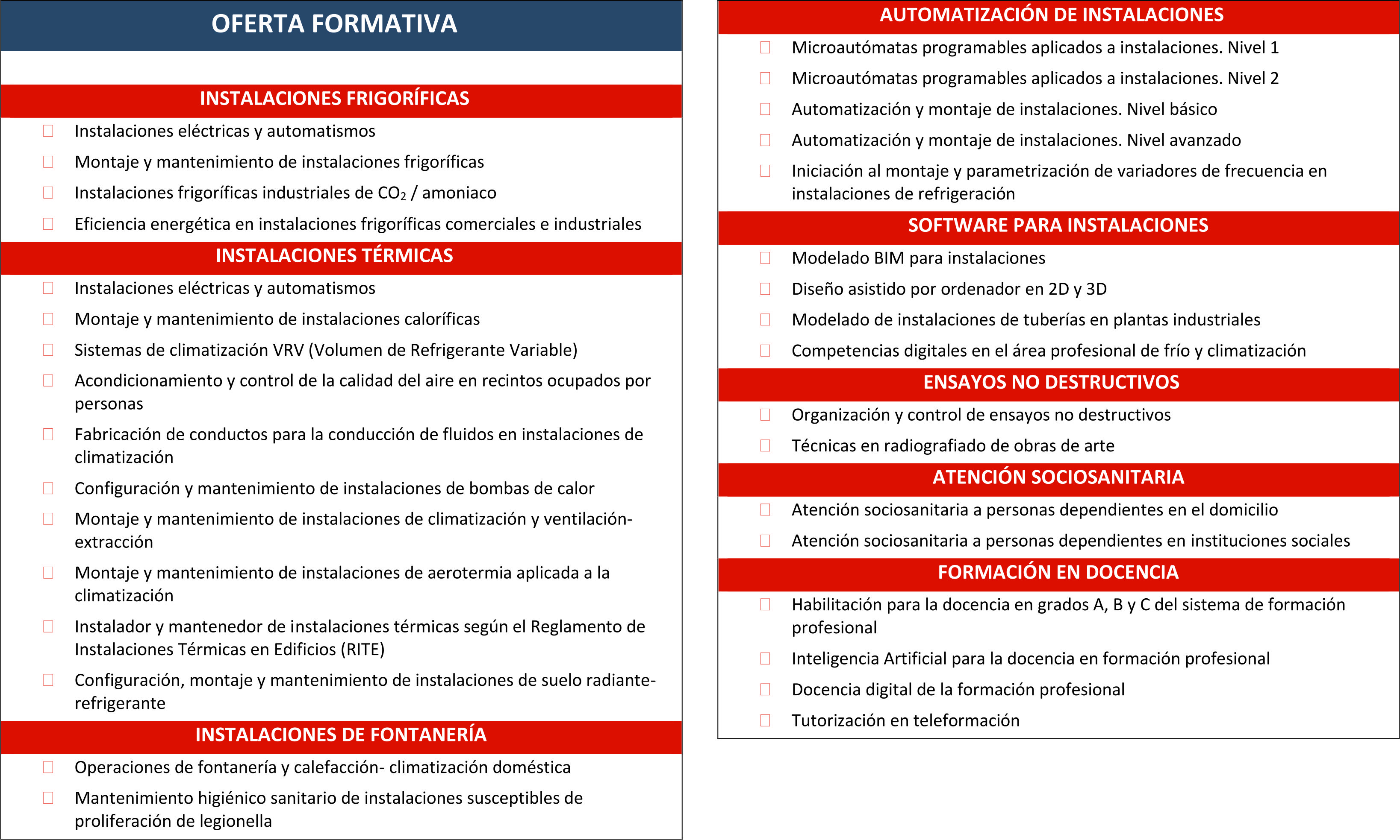 Oferta formativa Moratalaz