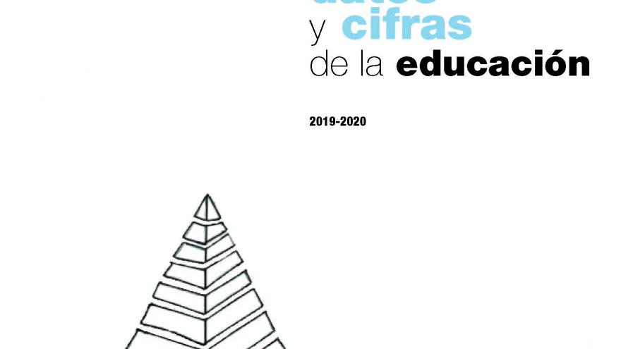 Portada Datos y Cifras 2019_2020