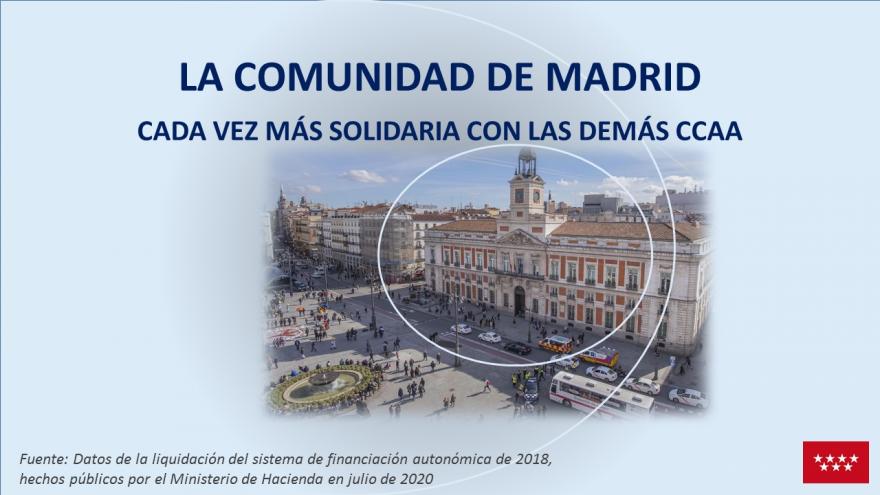 imagen de presentación del informe