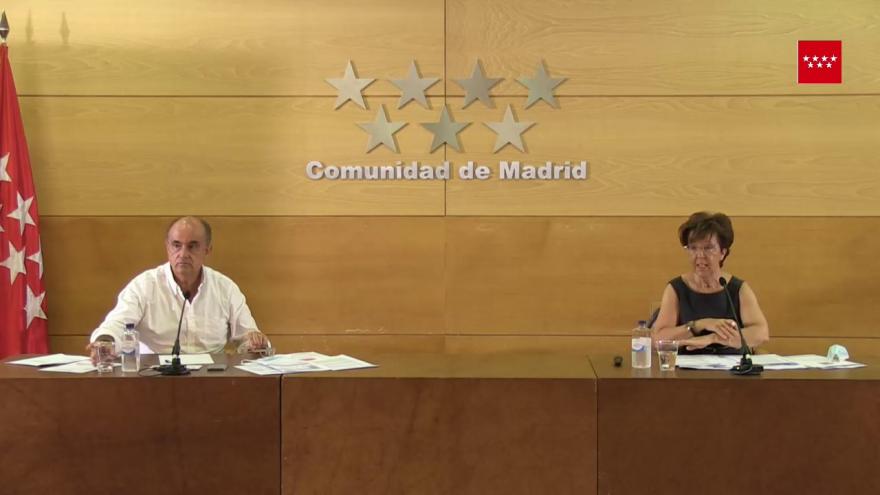 ACTUALIZACIÓN DE LA SITUACIÓN EPIDEMIOLÓGICA EN LA COMUNIDAD DE MADRID 06-08-2021