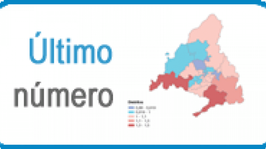 Último número Último número