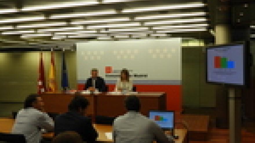 Imagen de cabecera #1 de la página de "La economía de la Comunidad de Madrid crece un 3,4% en el último año"