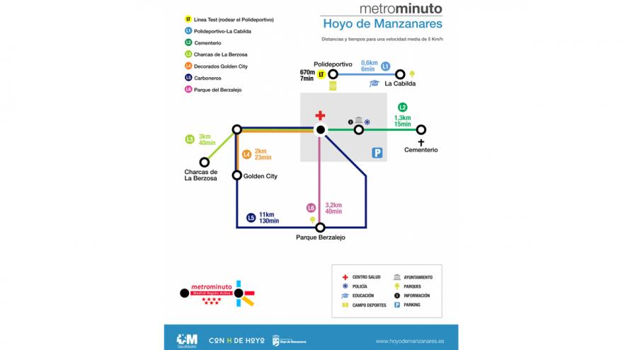 Mapa de paseos saludables promocionados por el Consultorio Local de Hoyo de Manzanares 