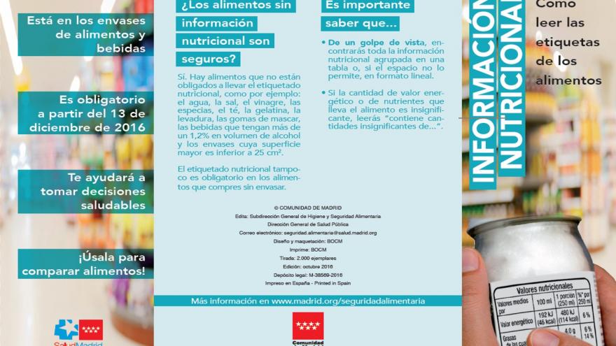 Folleto sobre información nutricional Folleto sobre información nutricional
