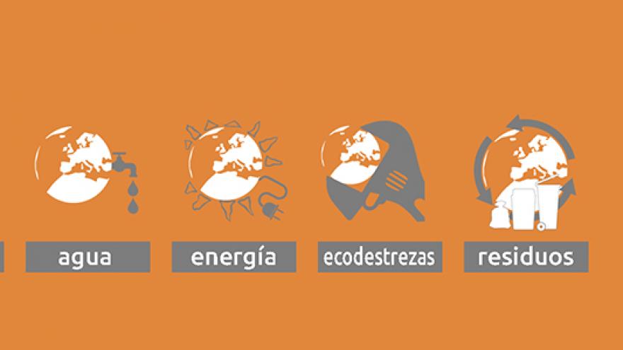 Logos del Programa EcoHOGARES