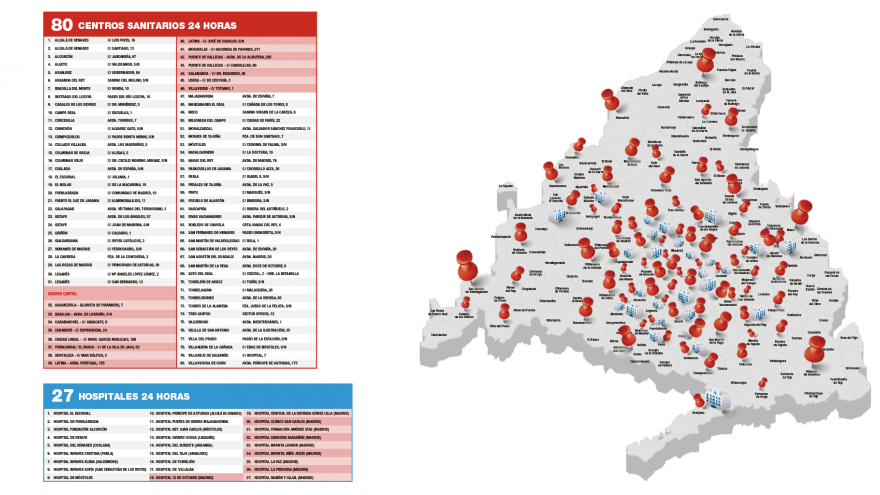 El mapa de los centros