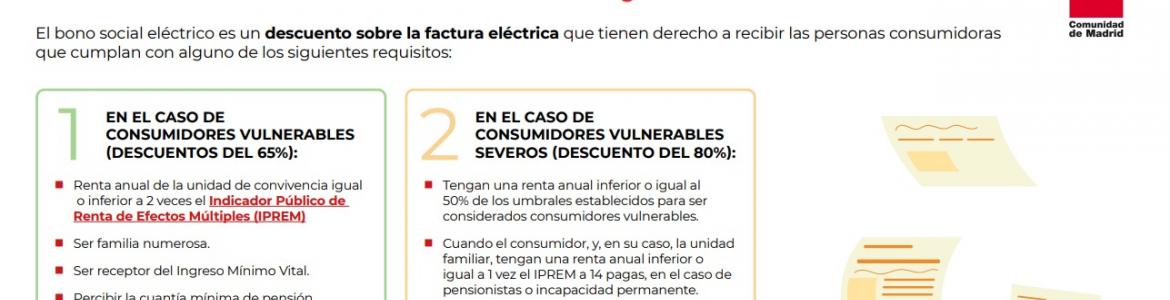 portada infografia bono