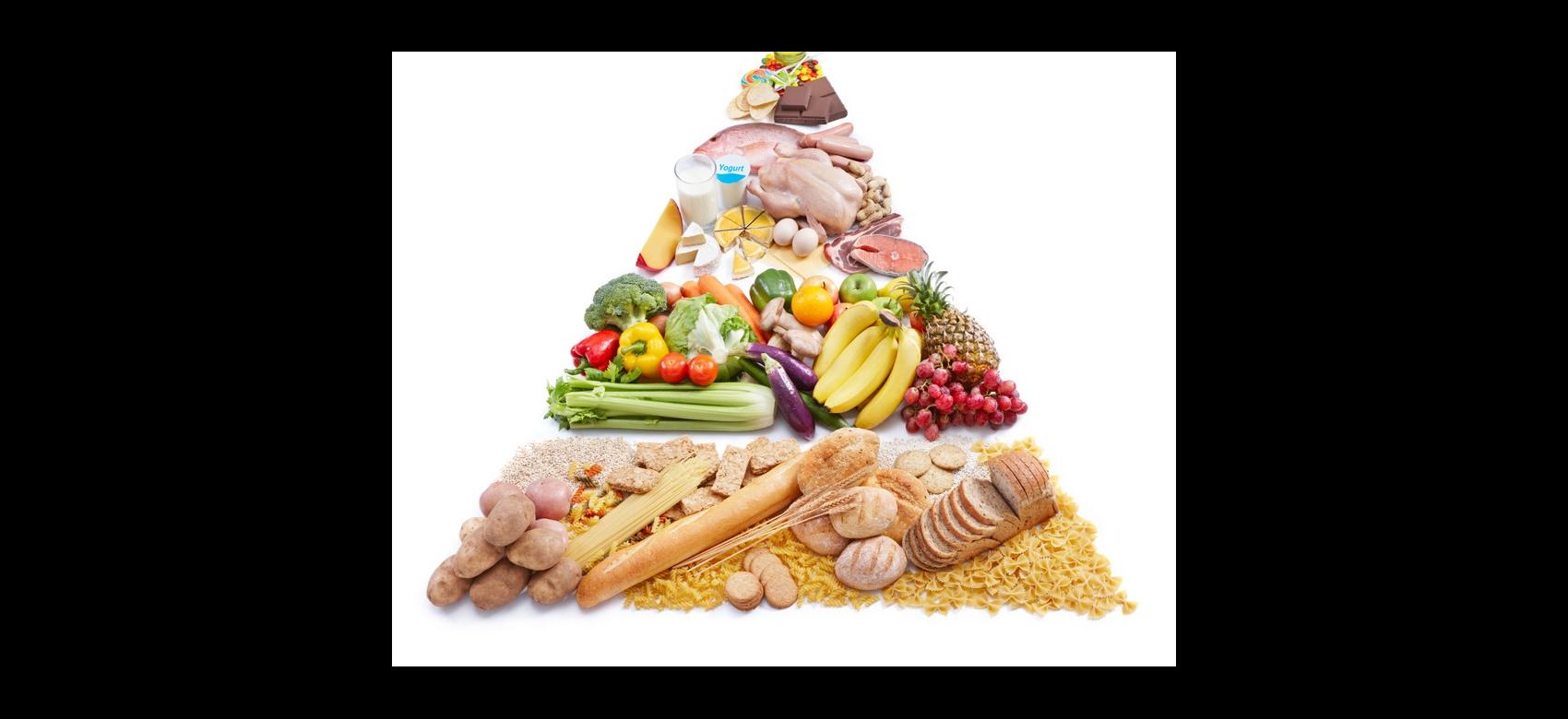 Pirámide alimentación sin aceite