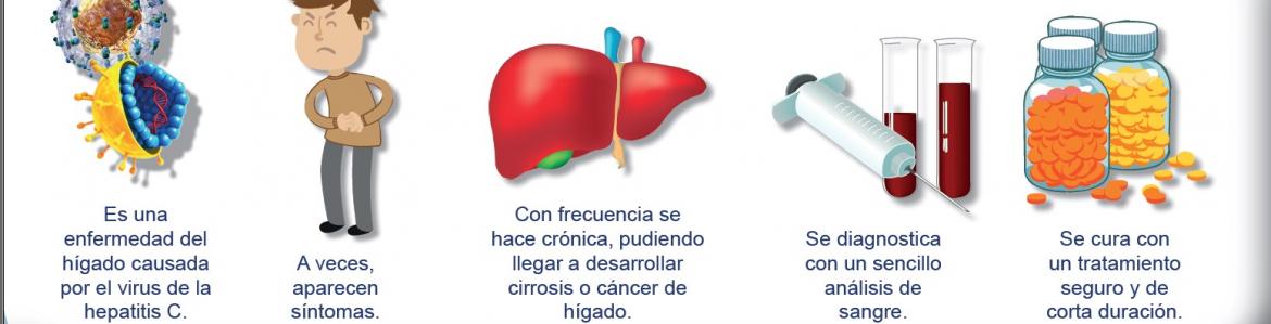 Cartel prevención hepatitis C
