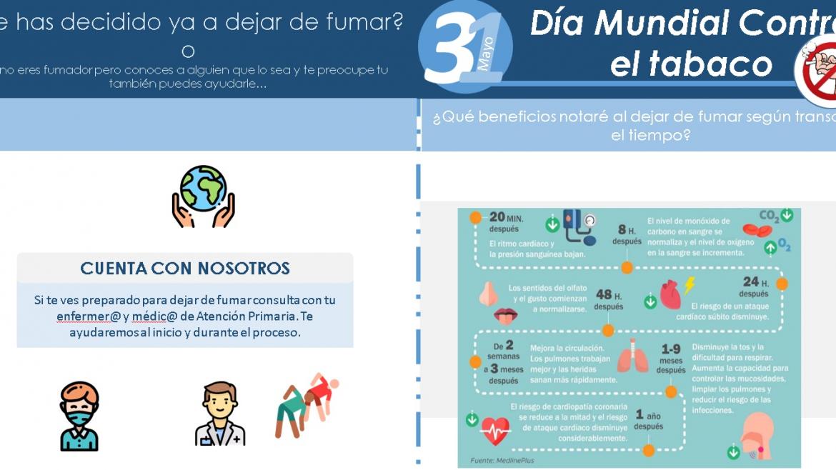 Atención Primaria celebra con distintas actividades el día mundial sin tabaco Día Mundial Sin Tabaco