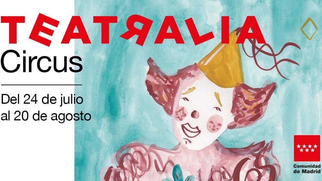 Cartel del evento Teatralia Circus