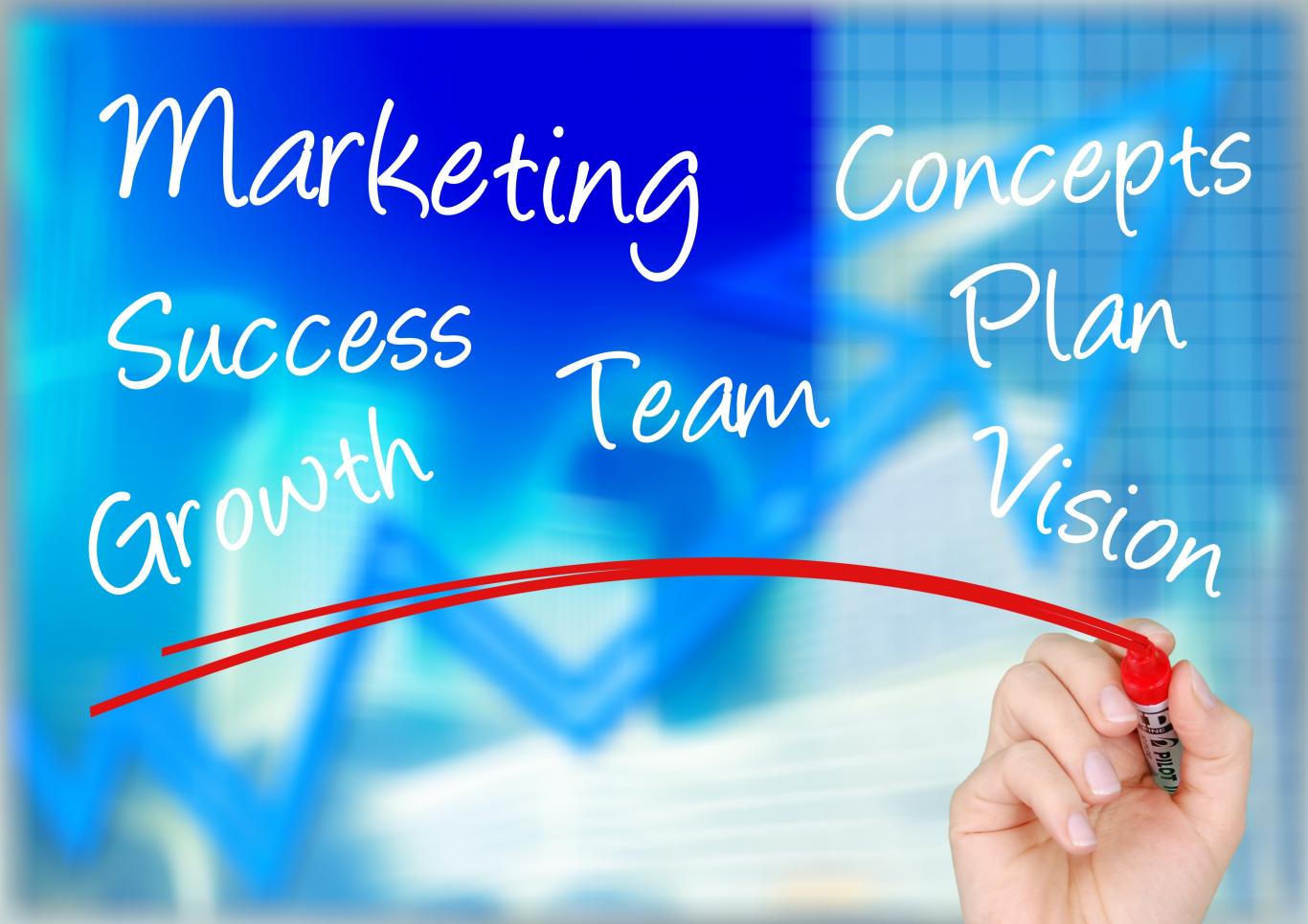 Área de Comercio y Marketing