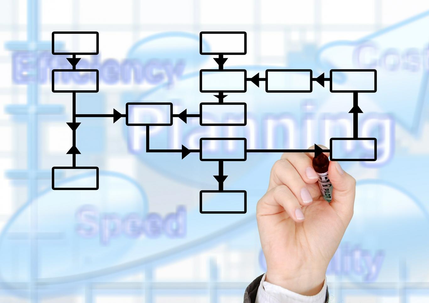 Image of hand drawing diagram on transparent screen