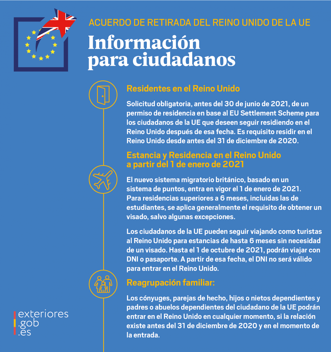 Información brexit para ciudadanos