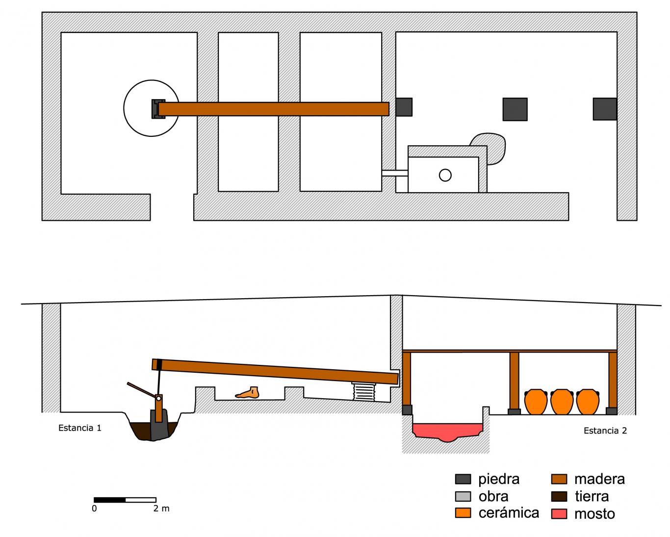 Plant and press section