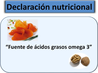 Declaración nutricional: fuente de ácidos grasos omega 3