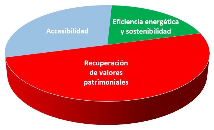 Imagen de acompañamiento