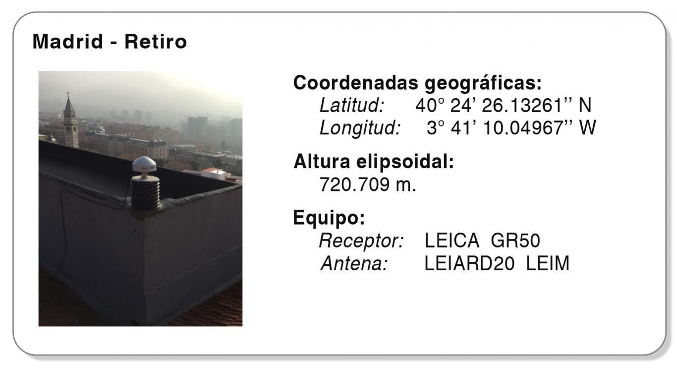 Antena Retiro
