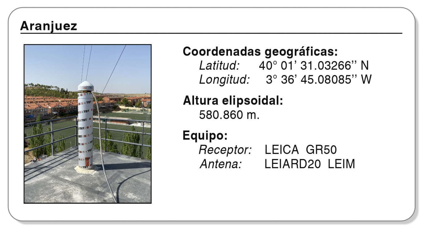 Estacion GNSS Aranjuez