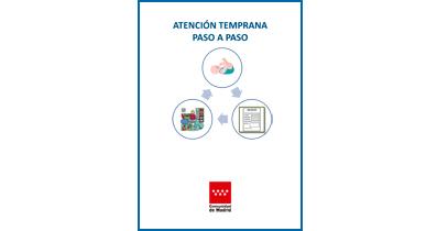 Clases de estimulación temprana - Centro AtempoCare Madrid