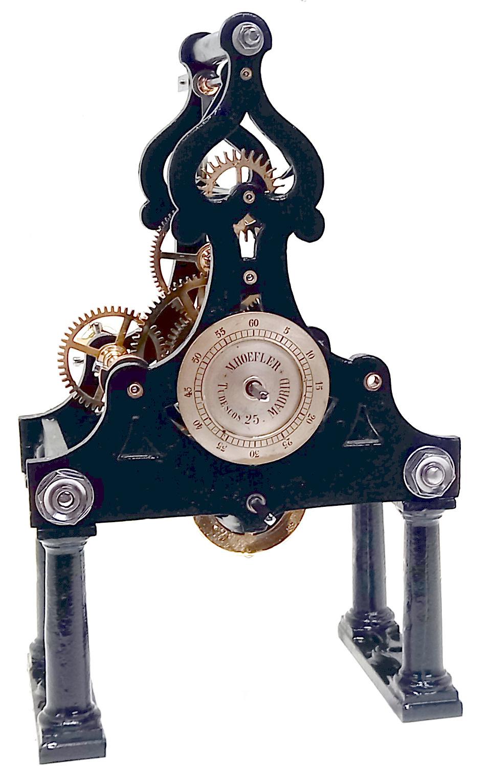 maquinaria de reloj