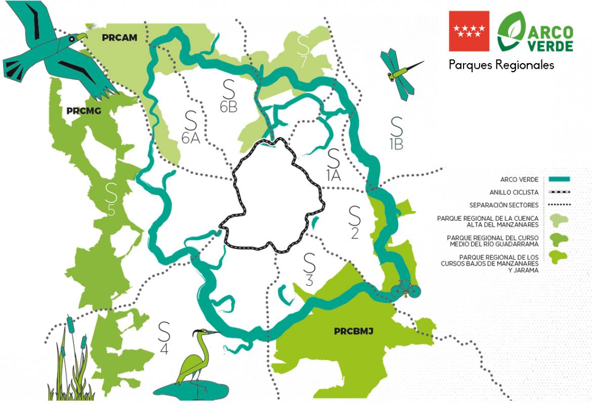 Plano parques regionales Arco Verde