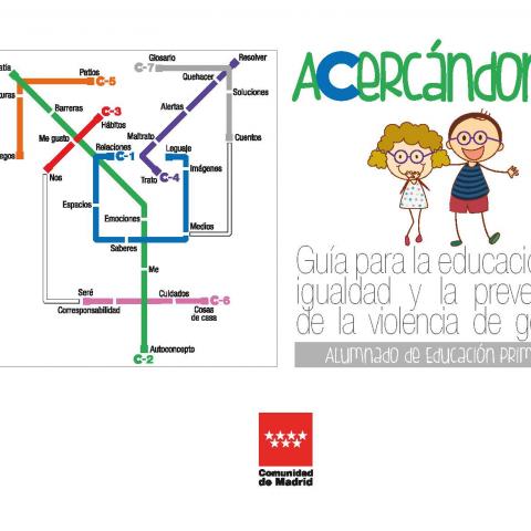  Acercándonos