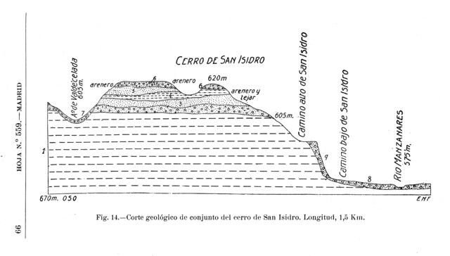 view of a section